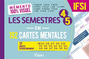 Les semestres 4 et 5 en 192 cartes mentales, IFSI : 16 unités d'enseignement