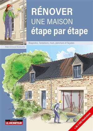 Rénover une maison ou un appartement étape par étape : diagnostics, fondations, murs, planchers et façades