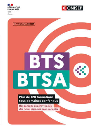 Les BTSA, BTS : les fiches de toutes les spécialités de BTSA, BTS avec leurs enseignements, leurs examens et leurs débouchés
