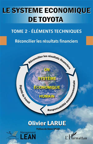 Le système économique de Toyota. Vol. 2. Eléments techniques : réconcilier les résultats financiers