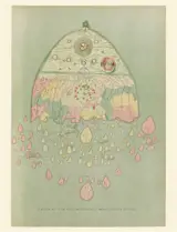 Carte birmane du monde