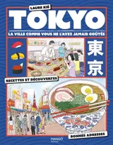 Tokyo : la ville comme vous ne l'avez jamais goûtée