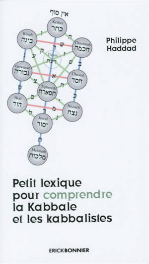 Petit lexique pour comprendre la kabbale et les kabbalistes