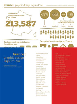 France : graphic design aujourd'hui : graphisme, illustration, direction artistique, photographie