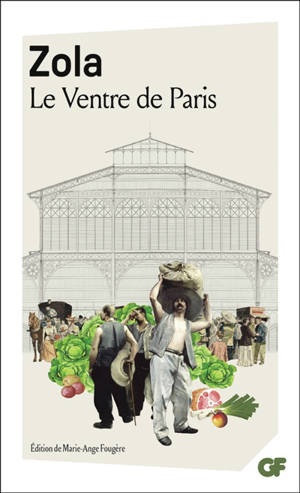 Le ventre de Paris