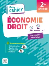 Economie, droit, 2de bac pro : modules 1 et 2 : le programme en 40 fiches