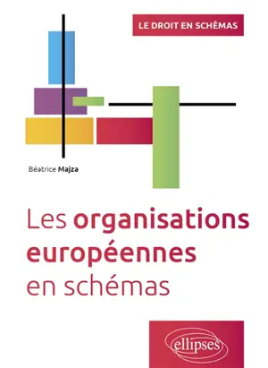 Les organisations européennes en schémas