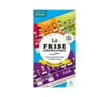 Frise Chrono : Histoire de France