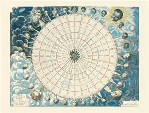 Rose des vents : carte