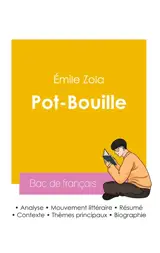 Réussir son Bac de français 2026 : Analyse du roman Pot-Bouille de Emile Zola