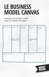 Le Business Model Canvas : L'analyse du business model et de la création de valeur