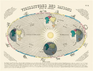 Vicissitudes des saisons : signes du zodiaque : carte