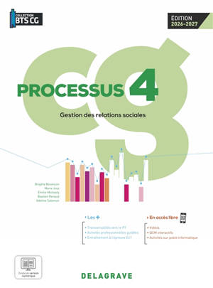 Processus 4, CG : gestion des relations sociales