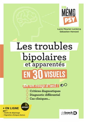 Les troubles bipolaires et apparentés en 35 visuels