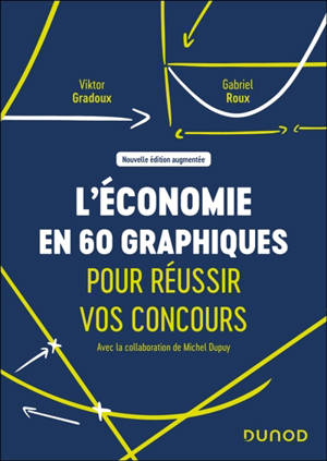 L'économie en 60 graphiques pour réussir vos concours