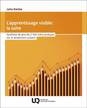 L'apprentissage visible : la suite : Synthèse de plus de 2 100 méta-analyses sur le rendement scolaire