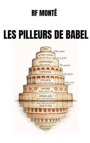 Les pilleurs de Babel