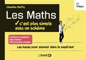 Les maths, c'est plus simple avec un schéma : L1, prépas : les bases pour assurer dans le supérieur