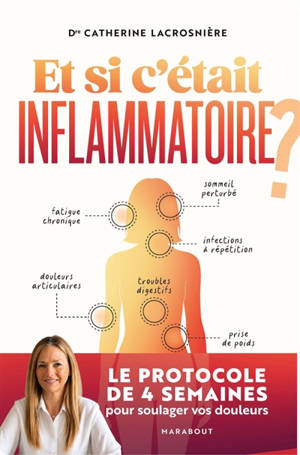 Et si c'était inflammatoire ?