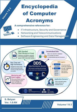 Encyclopedia of Computer Acronyms