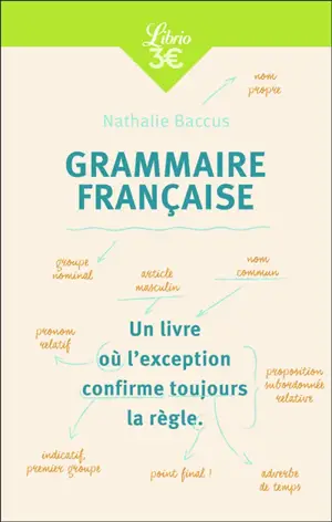 Grammaire française