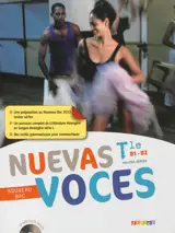 Nuevas voces terminale