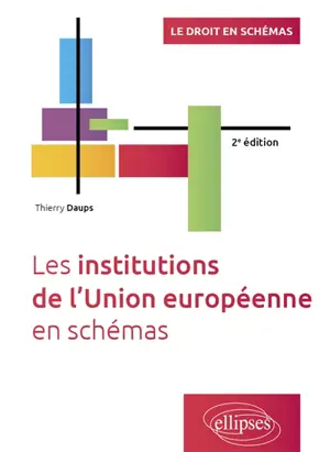 Les institutions de l'Union européenne en schémas