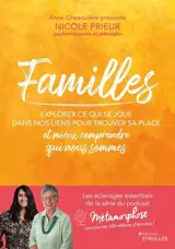 Familles : explorer ce qui se joue dans nos liens pour trouver sa place et mieux comprendre qui nous sommes