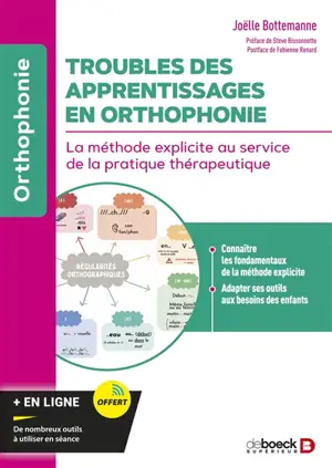 Troubles des apprentissages en orthophonie : la méthode explicite au service de la pratique thérapeutique