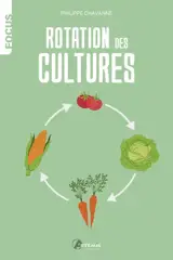 Rotation des cultures