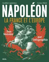 Napoléon : la France et l’Europe : son histoire par l'infographie