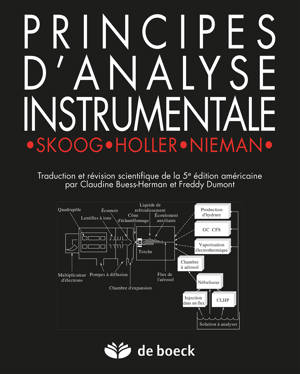 Principes d'analyse instrumentale