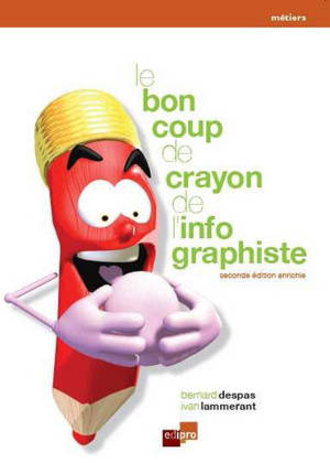le bon coup de crayon de l'infographiste - 2ème édition