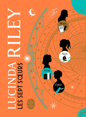 Les Sept Soeurs Intégrale, Volume 1