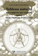 Tableau naturel des rapports qui existent entre Dieu, l'homme et l'univers