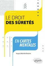 Le droit des sûretés en cartes mentales