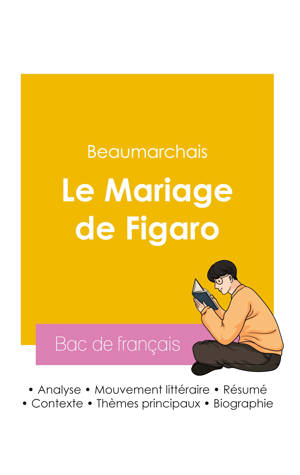 Réussir son Bac de français 2026 : Analyse de la pièce Le Mariage de Figaro de Beaumarchais