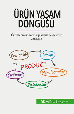 Ürün yasam döngüsü