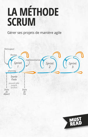 La Méthode Scrum
