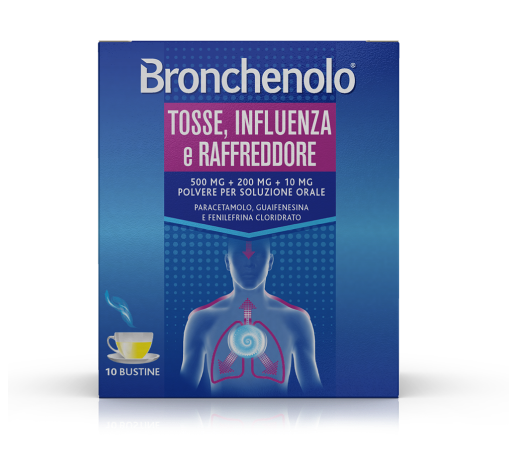 influenza-raffreddore-ingredients