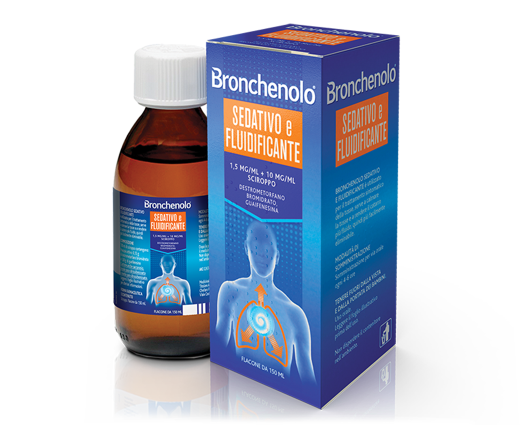 sed-flu-sciroppo-ingredients