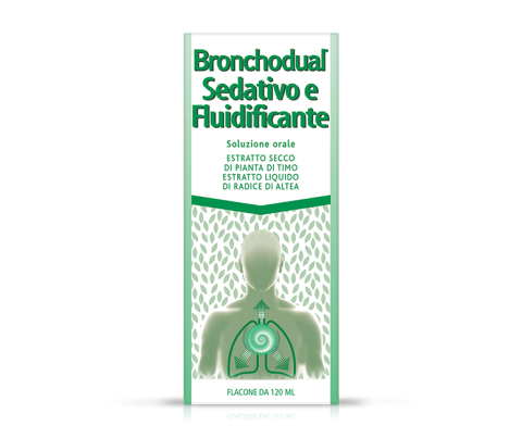 bronchodual-sedativo-card