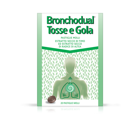 bronchodual-tosse-gola-card.