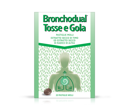 bronchodual-tosse-gola-card.