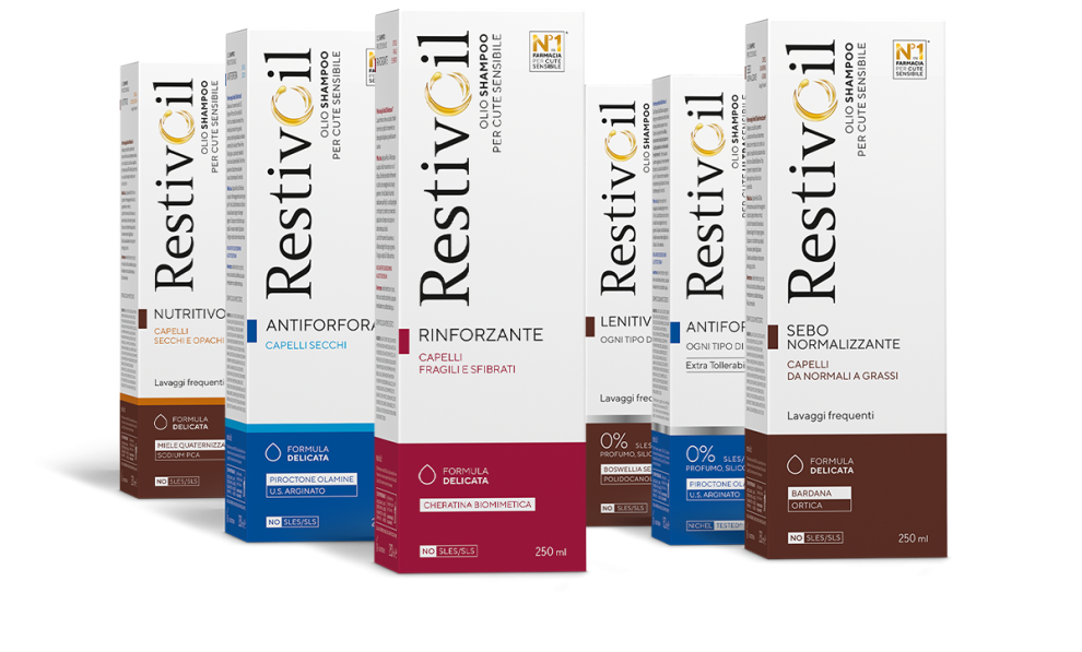 Perchè Restivoil