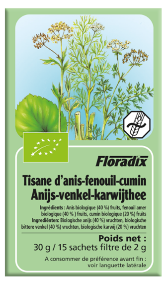 Anijs – venkel - karwij