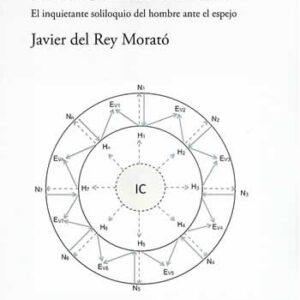 Antropología filosófica de la comunicación. El inquietante soliloquio del hombre ante el espejo. - ISBN: 9788470744181