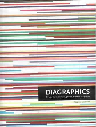 Diagraphics. El mejor diseño de mapas