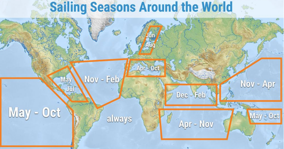 Calendrier traverser atlantique en voilier
