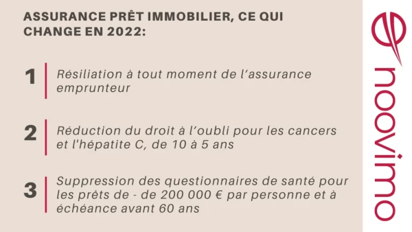 Bon à savoir..